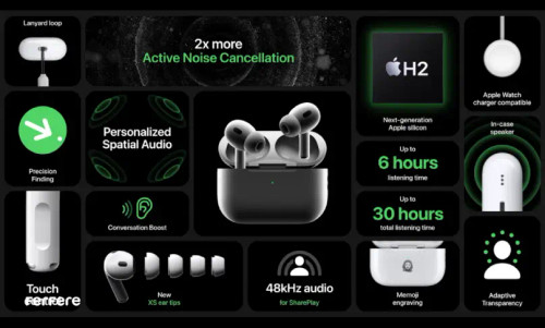 ایرپاد پرو 2 اپل ( زیر مجموعه گرین لاین )